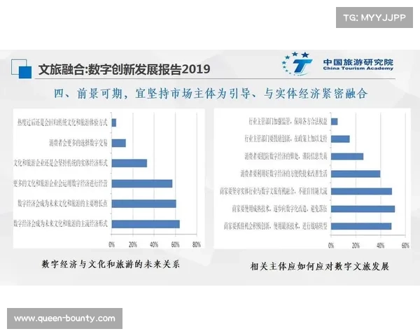 津武英雄红拳出击Ⅱ赛事助力武清区体育与文旅消费深度融合发展 津武英雄红拳出击Ⅱ赛事助力武清区体育与文旅消费深度融合发展