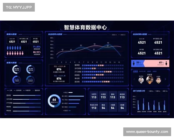 体育标准化组织本季度发布智慧场馆接口规范,促进系统互联互通 体育标准化组织本季度发布智慧场馆接口规范,促进系统互联互通